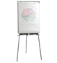 Flipover / whiteboard Nobo gulvmodel Økonomi, 70 x 100 cm